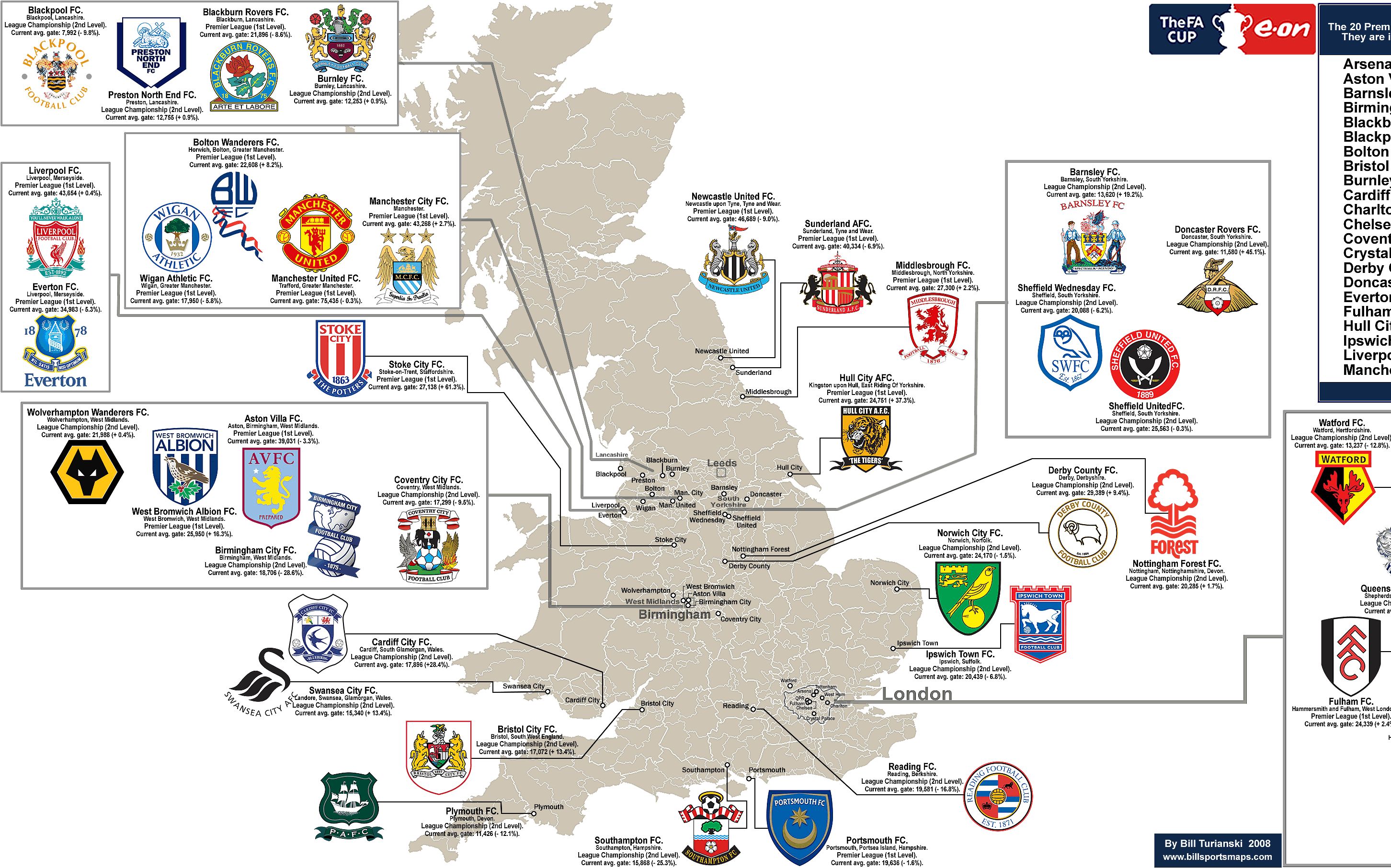 英国足球歌曲精选_哔哩哔哩 (゜-゜)つロ 干杯~-bilibili