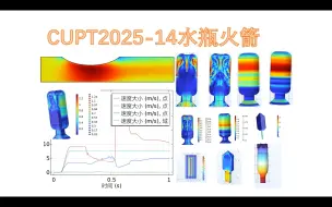 Download Video: CUPT2025-14水瓶火箭的COMSOL相关仿真演示【IYPT】