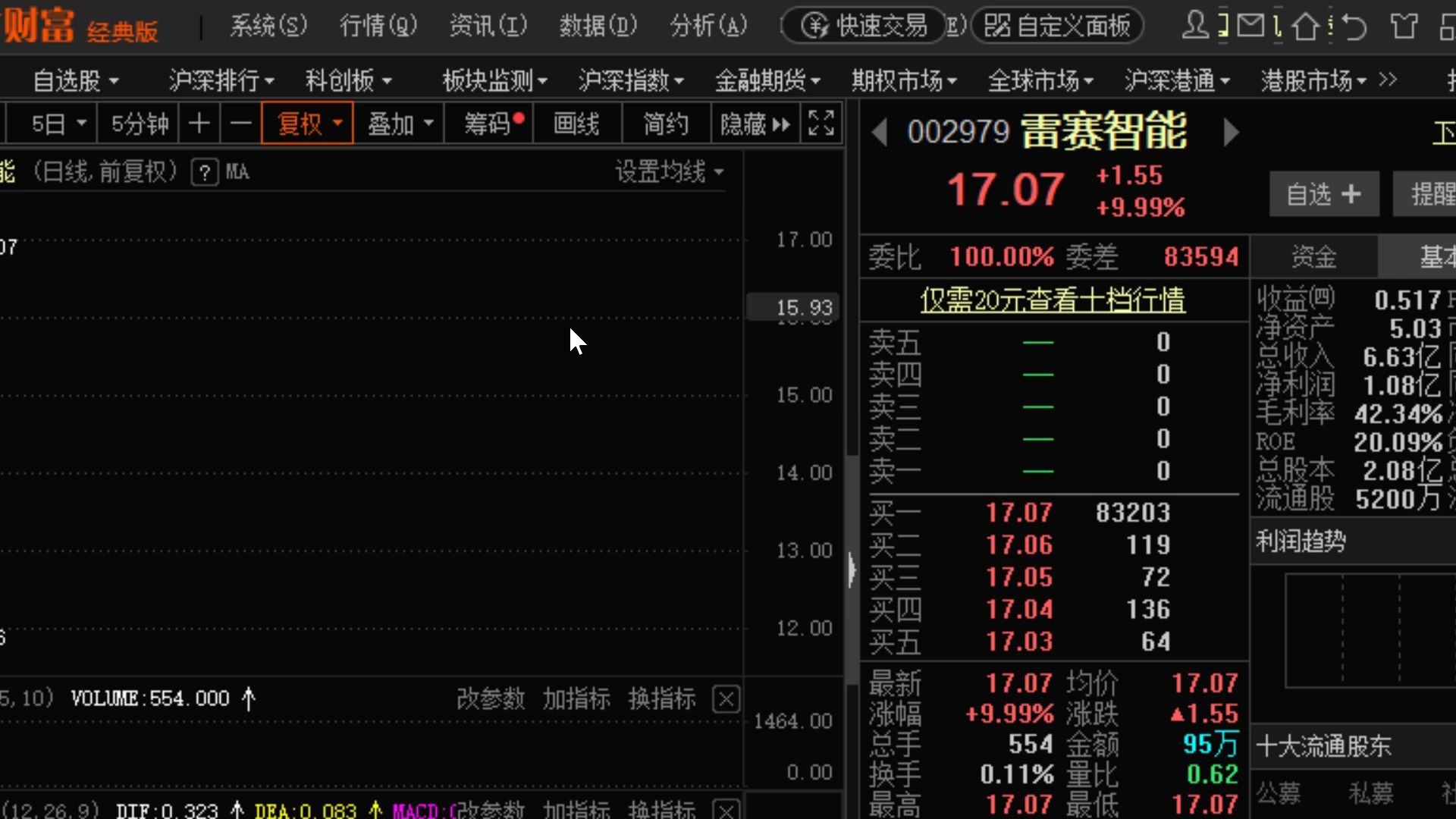 【狙击主力东方财富软件使用技巧】主力增仓统计系统,精确统计每日交易过程中主力增减仓的成交数据,把握主力的运作方向,可以清晰地观察手中个股...