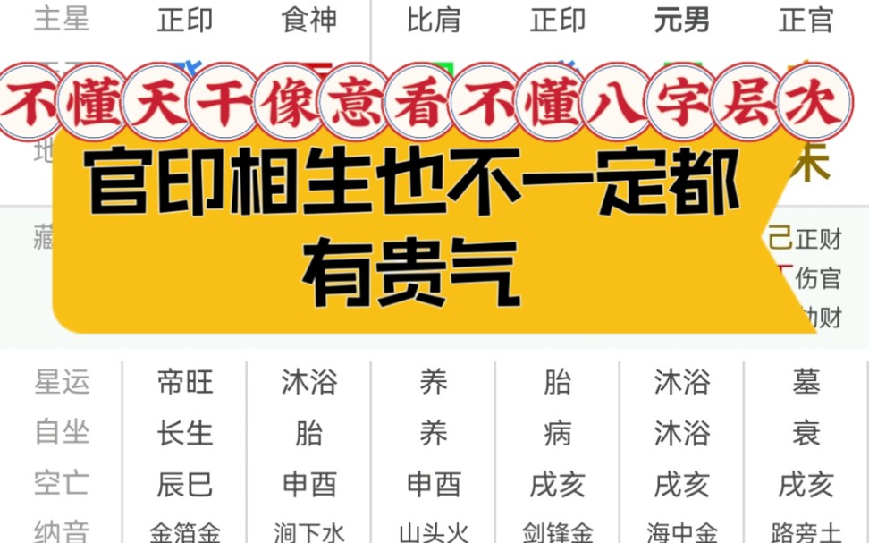 绝对干货不懂天干像意你看不懂八字贵气层次哔哩哔哩bilibili