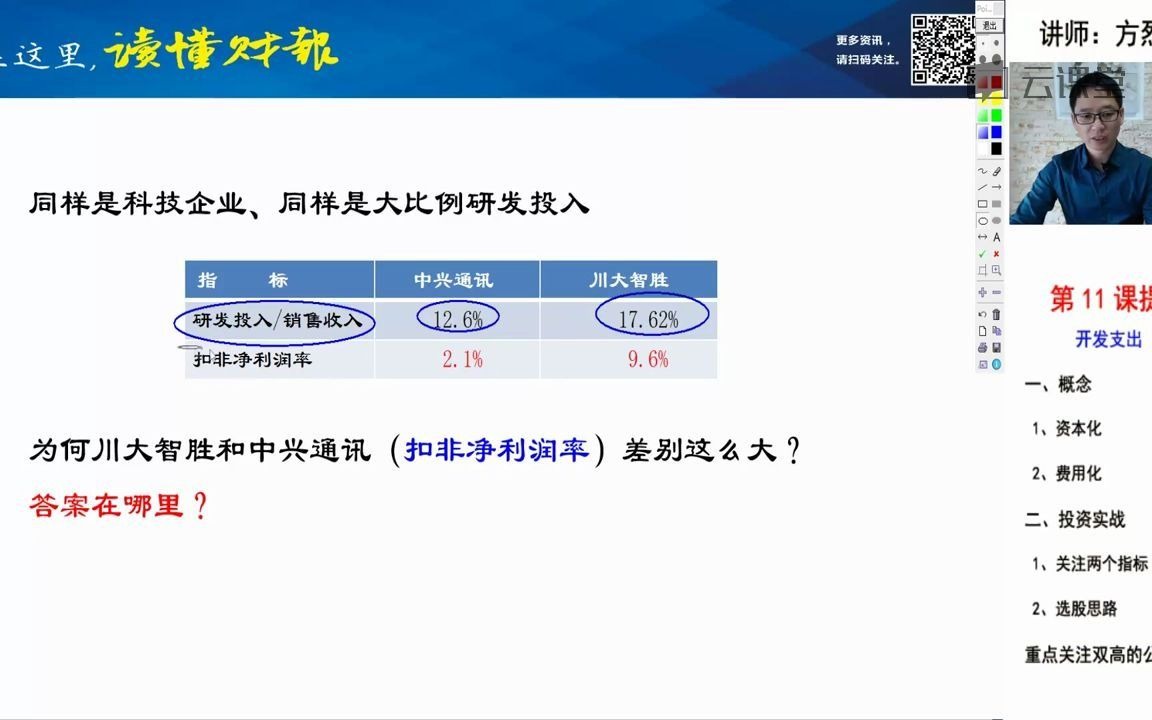 第1部分:会计科目详解11开发支出哔哩哔哩bilibili