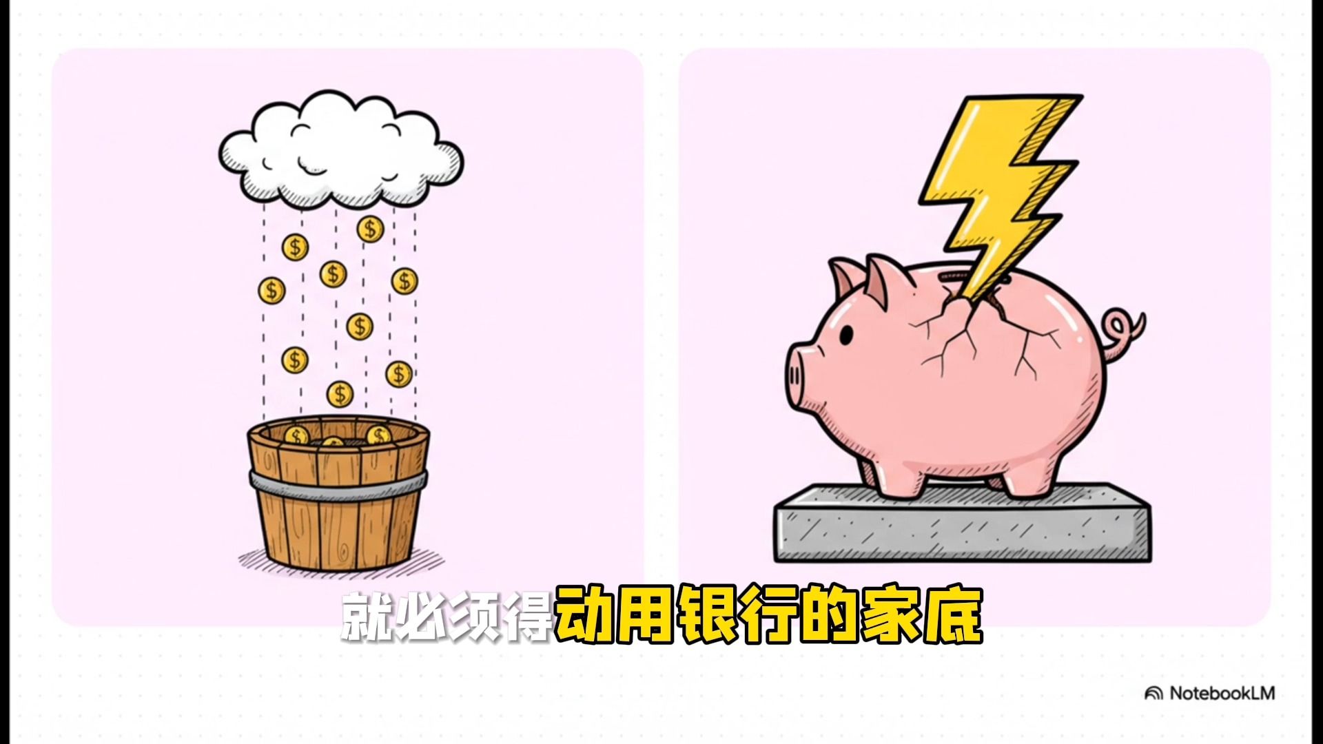 银行业的重要规则手册：巴塞尔协议_III_解析