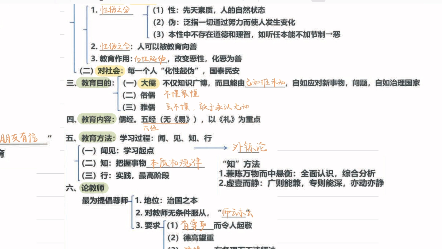 311教育学中国教育史春秋战国时期教育下哔哩哔哩bilibili