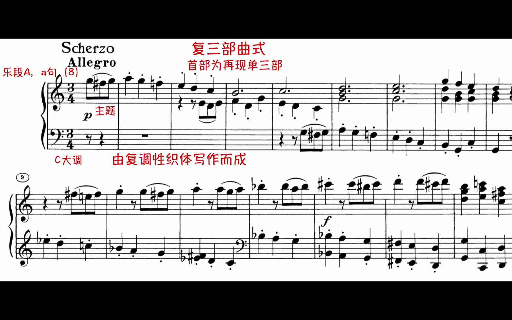 [图]【曲谱同步/曲式分析/贝多芬】Piano Sonata No.3 in C, Op.2 No.3:3. Scherzo（第三钢琴奏鸣曲）