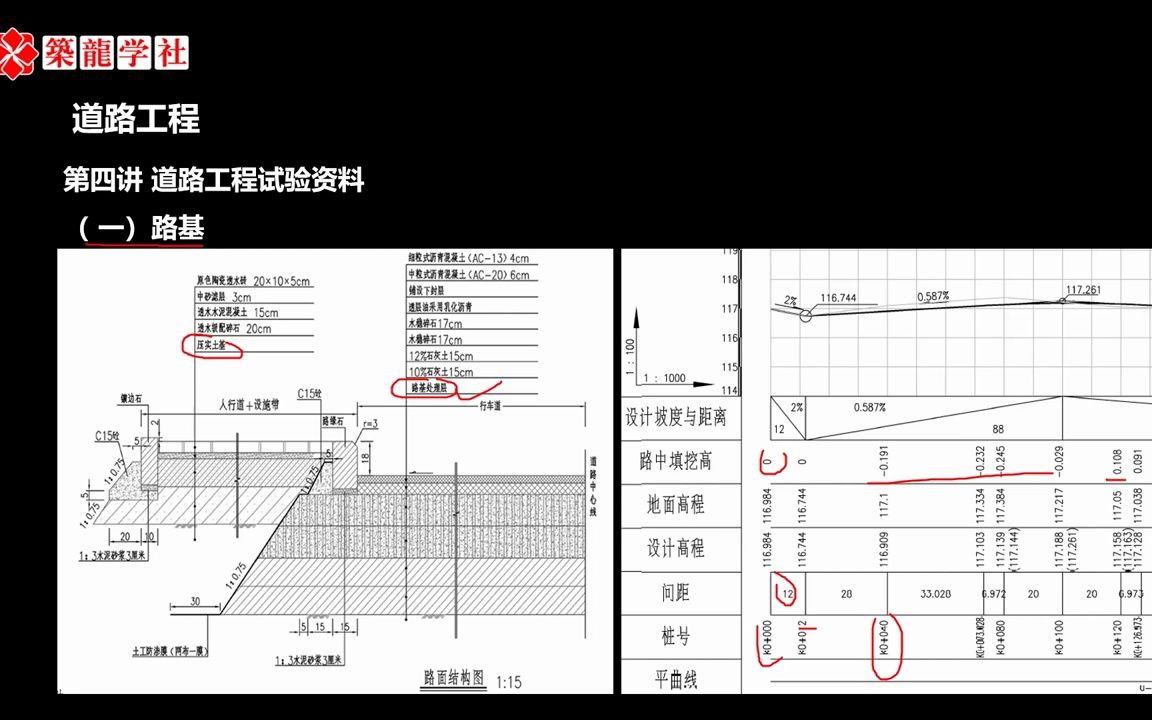 市政资料员 20 路基工程试验资料哔哩哔哩bilibili