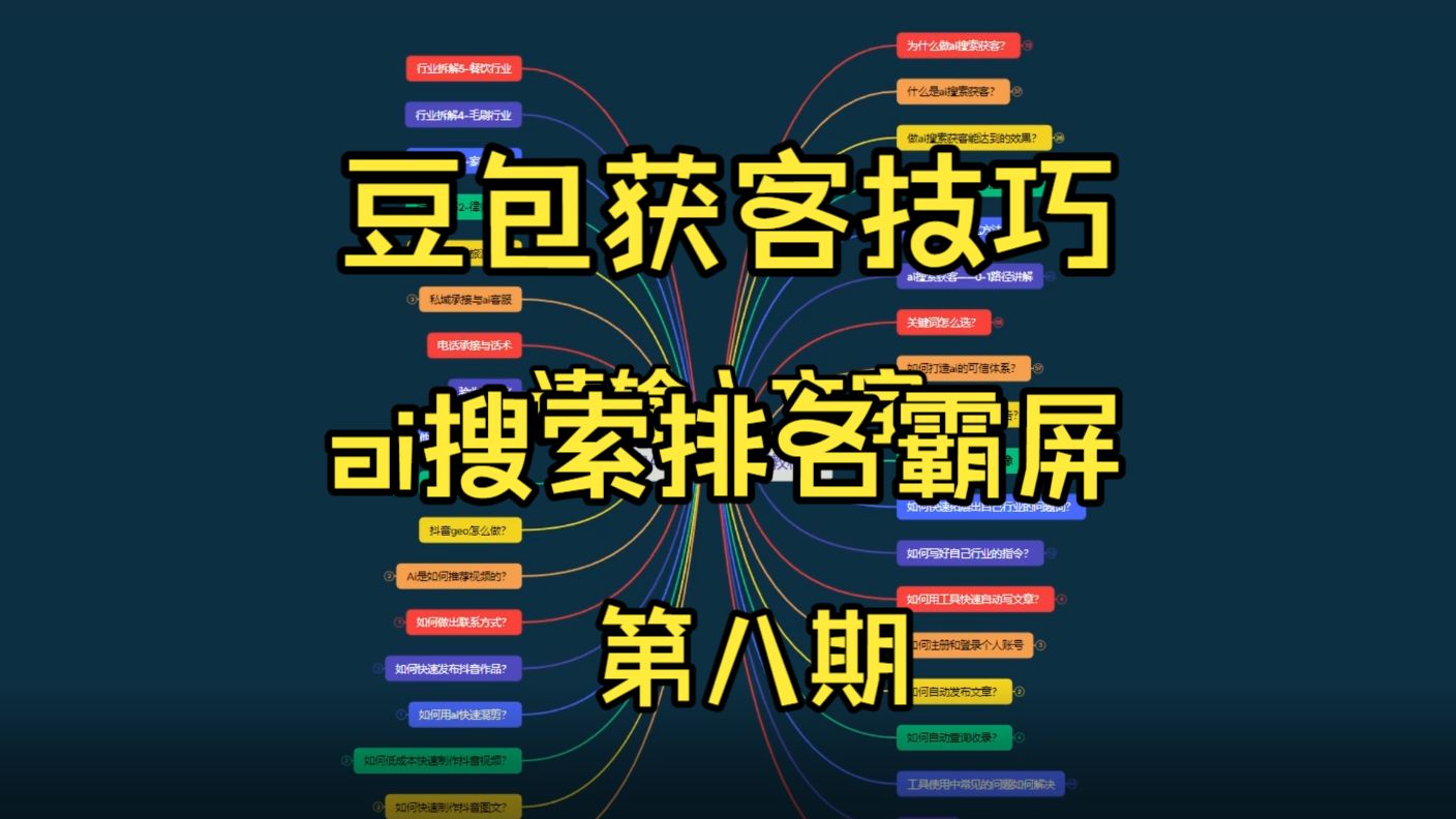 26年7月最新ai搜索获客geo优化排名霸屏教程第八期:如何快速拓展出自己行业的问题词?