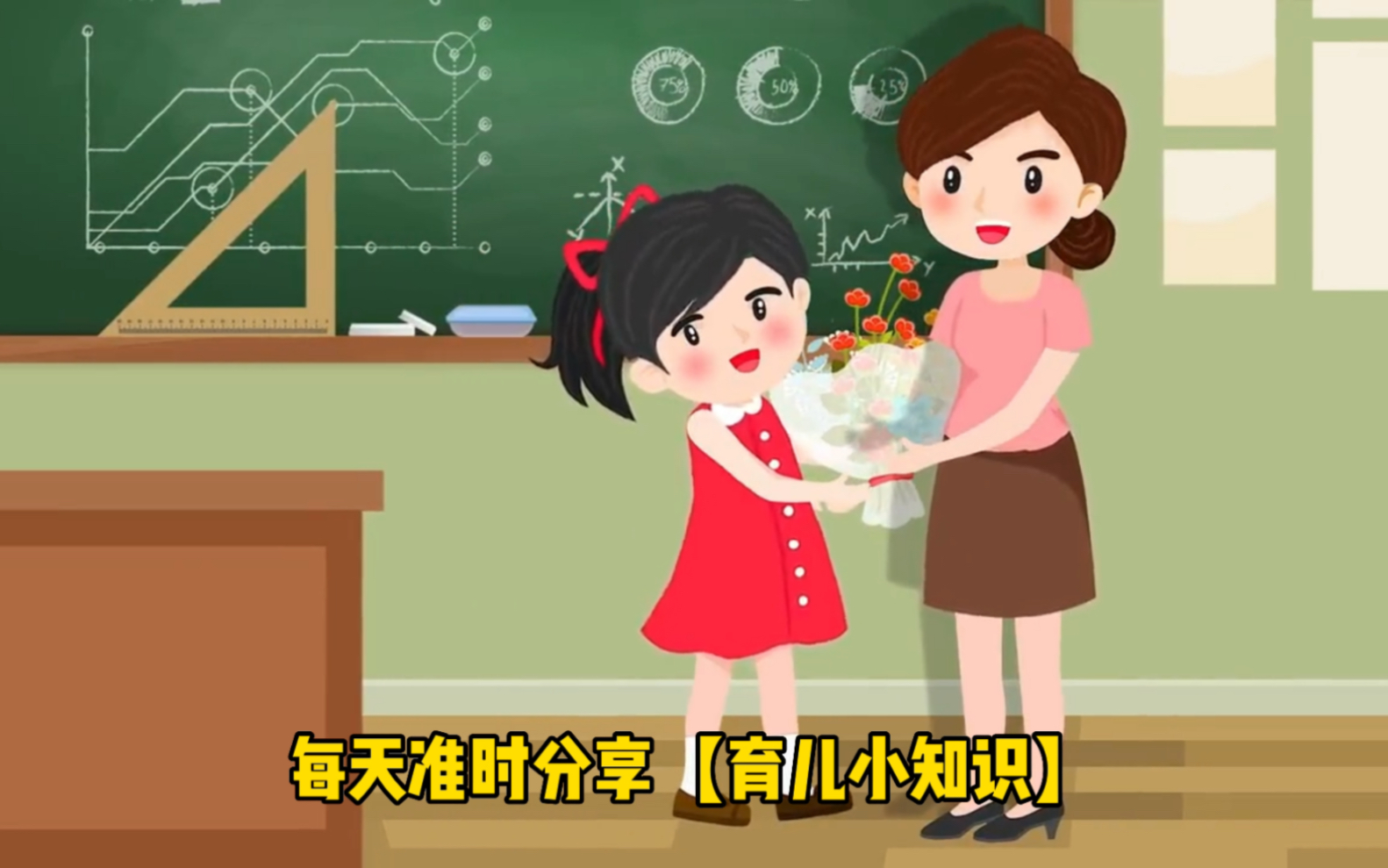 学龄前孩子同伴交往所经历的三个阶段哔哩哔哩bilibili