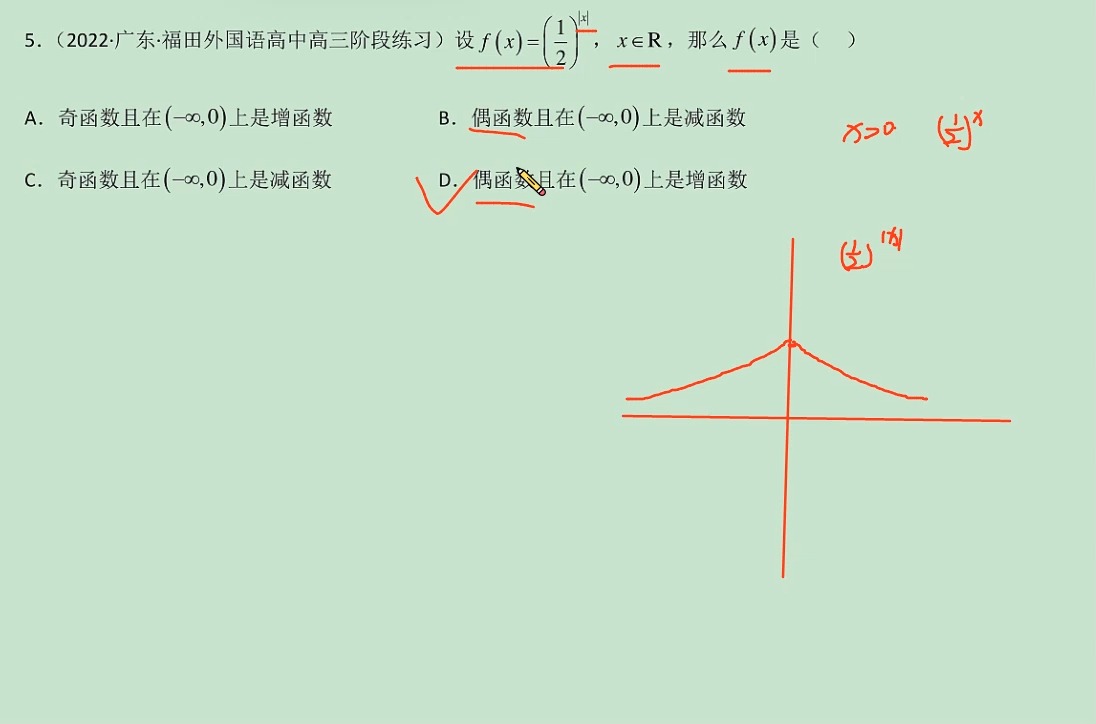 a的-x次方的图像图片