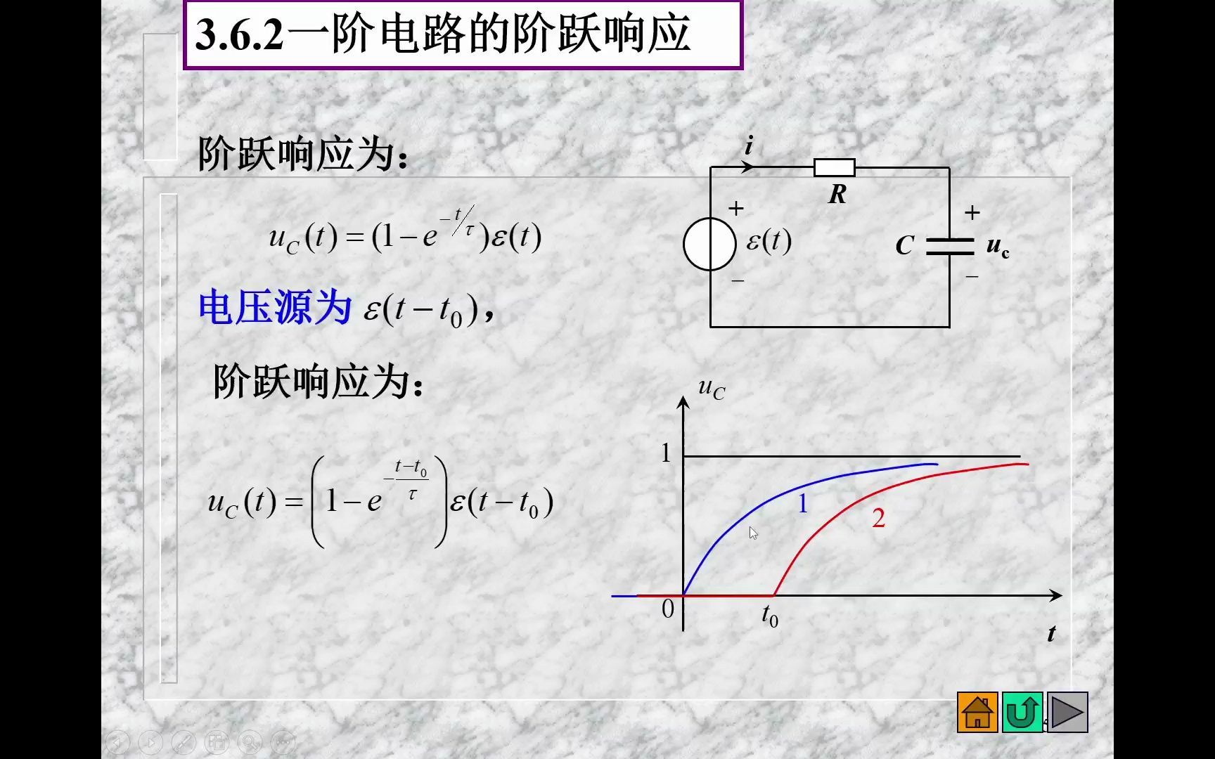 6.9 一阶电路阶跃响应哔哩哔哩bilibili