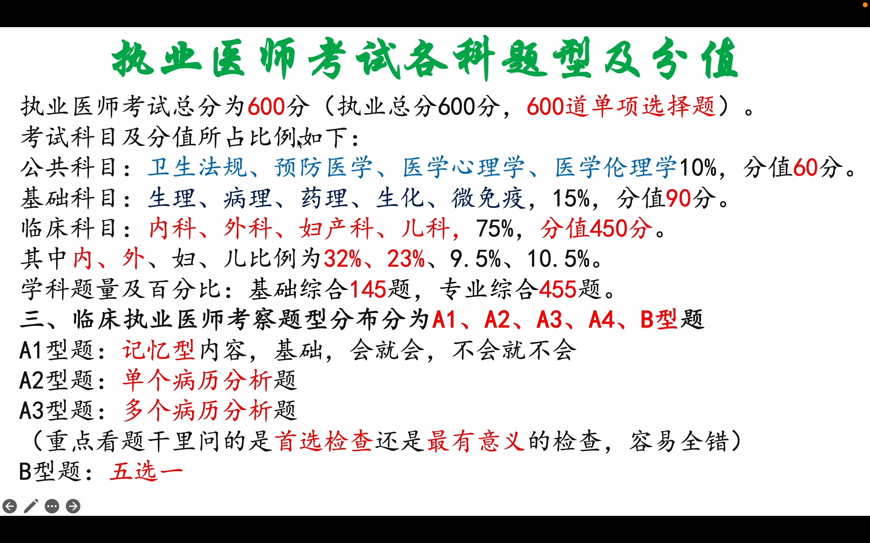 执医考试题型及分值占比哔哩哔哩bilibili