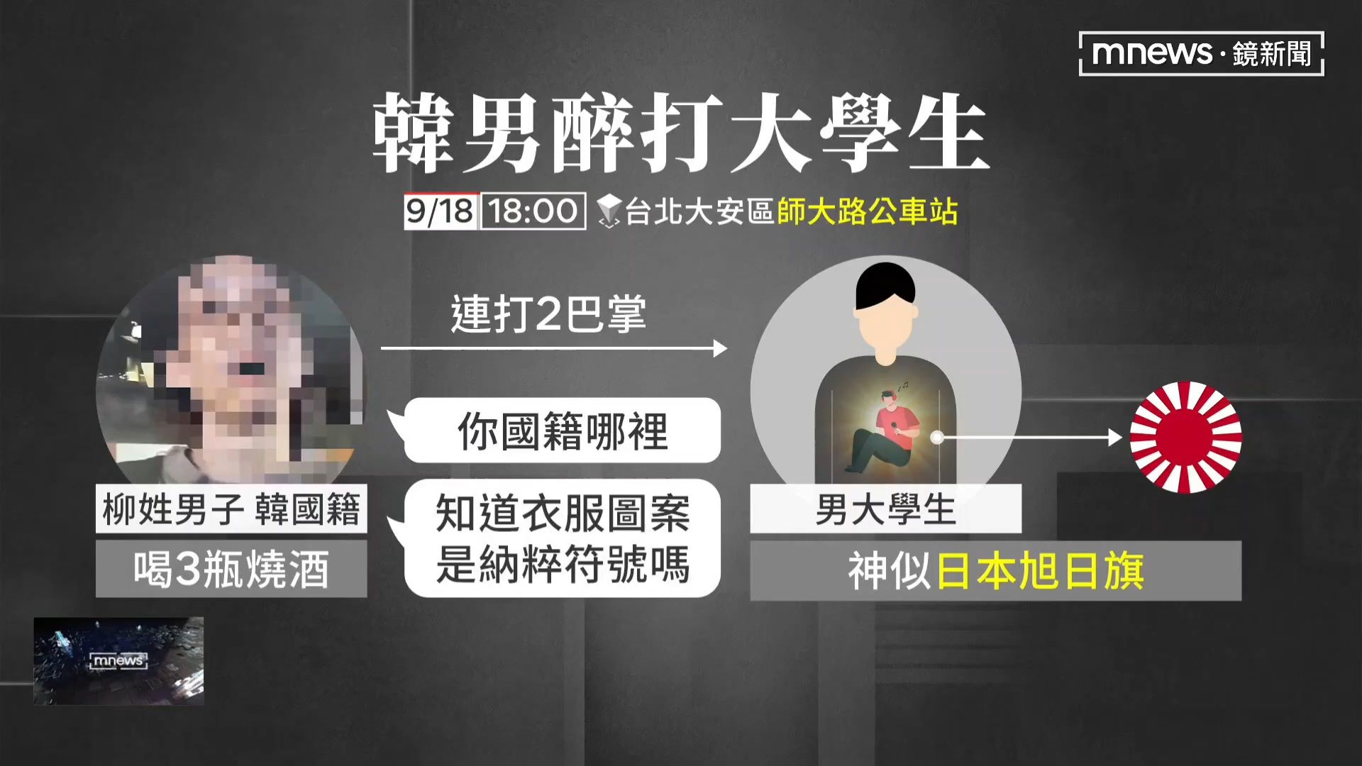 台媒報道韩国女婿在台湾酒后怒扇穿旭日服的台湾男子耳光，这下真的棒打蛙蛙了
