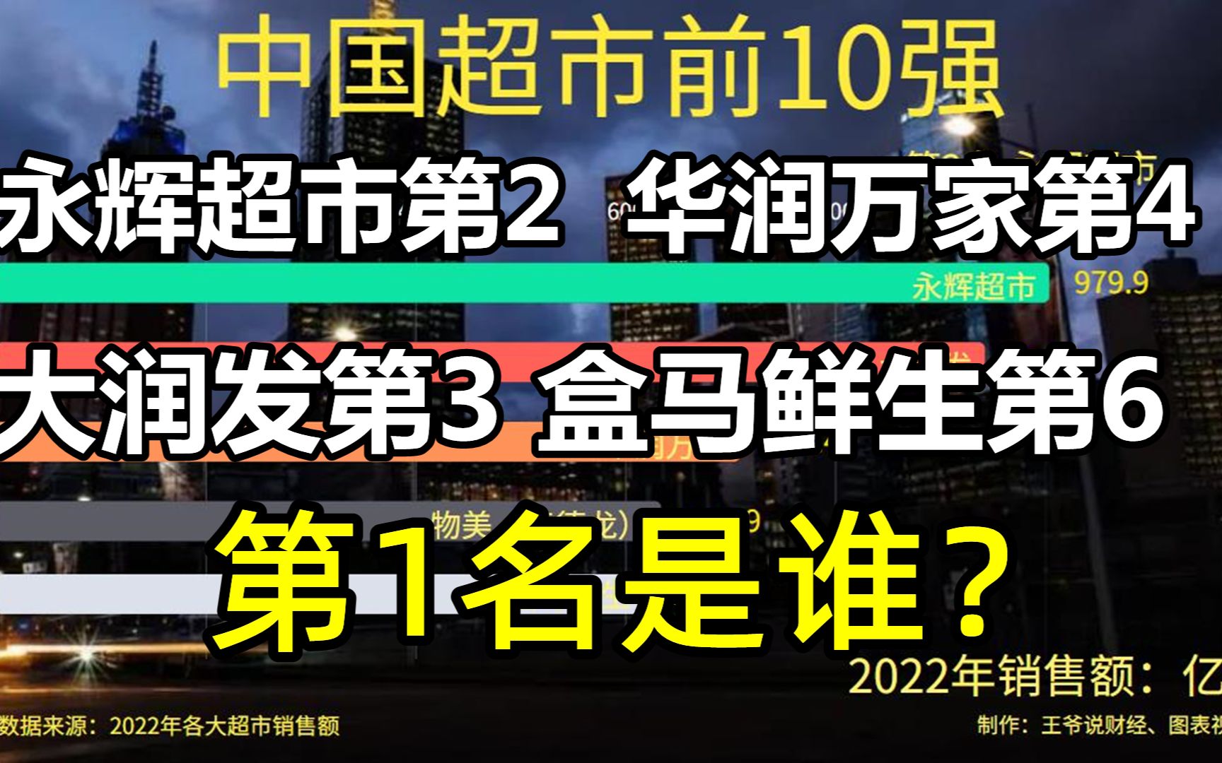 中国超市前10强:永辉第2,华润万家第4,大润发第3,第1名是谁?哔哩哔哩bilibili