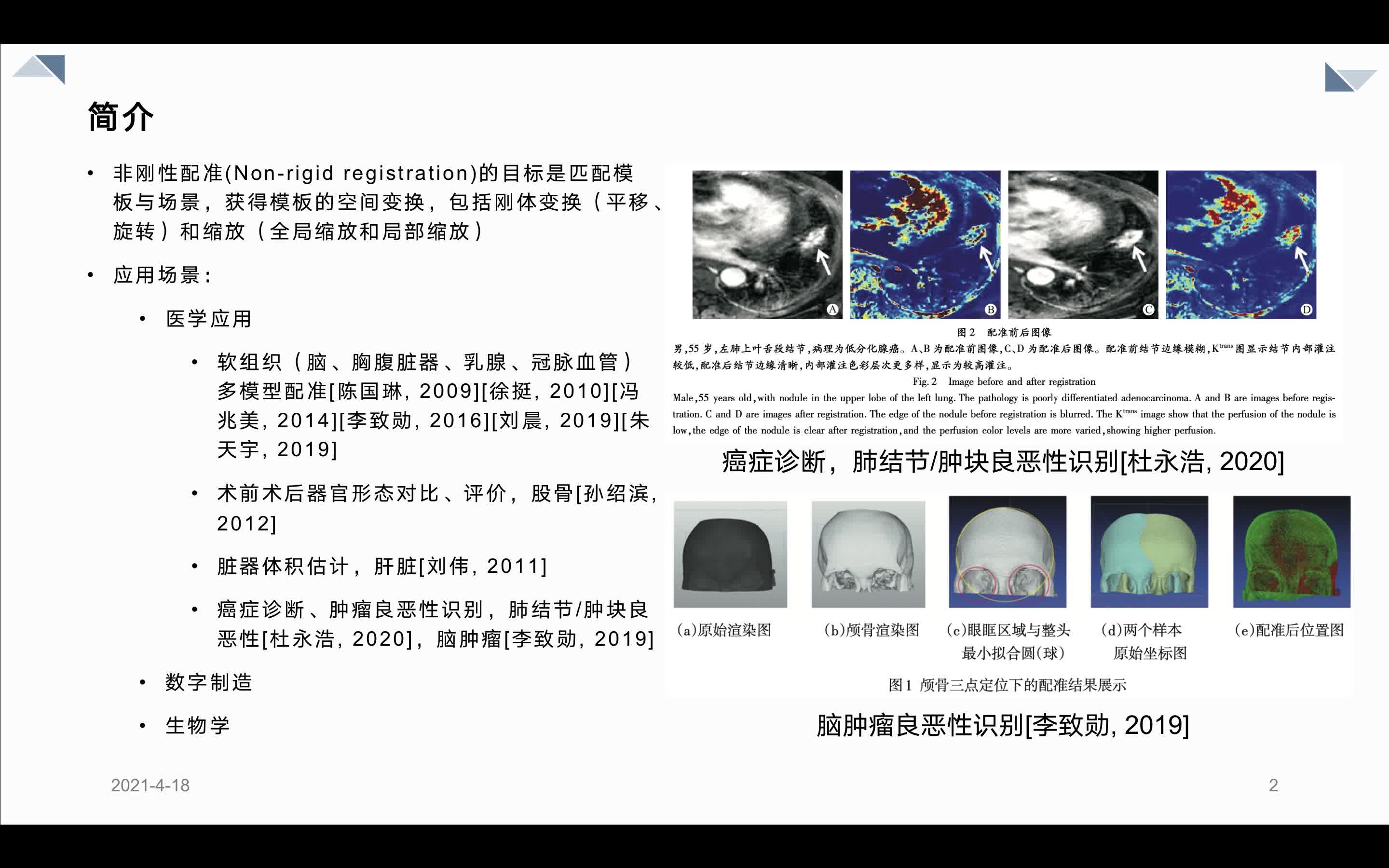 3D点云非刚性配准(Nonrigid Registration)的简要介绍哔哩哔哩bilibili