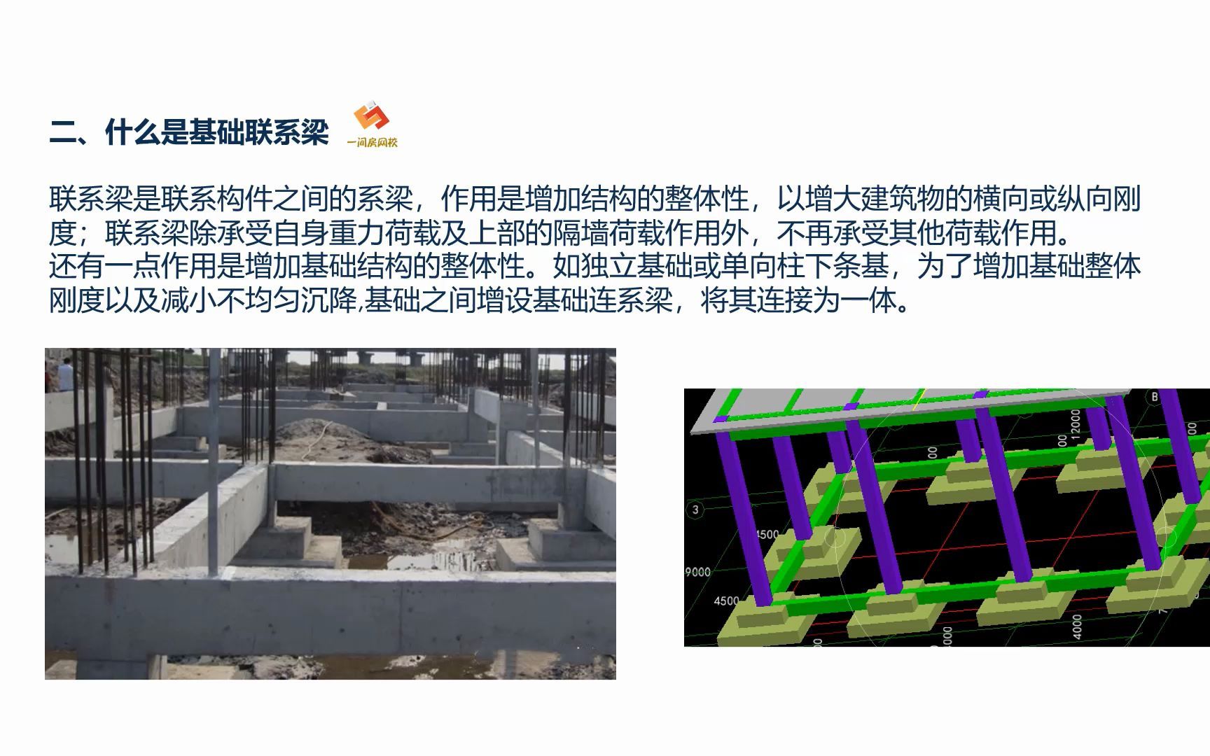 [图]基础梁、基础连梁、地框梁，基础联系梁如何区别（1）