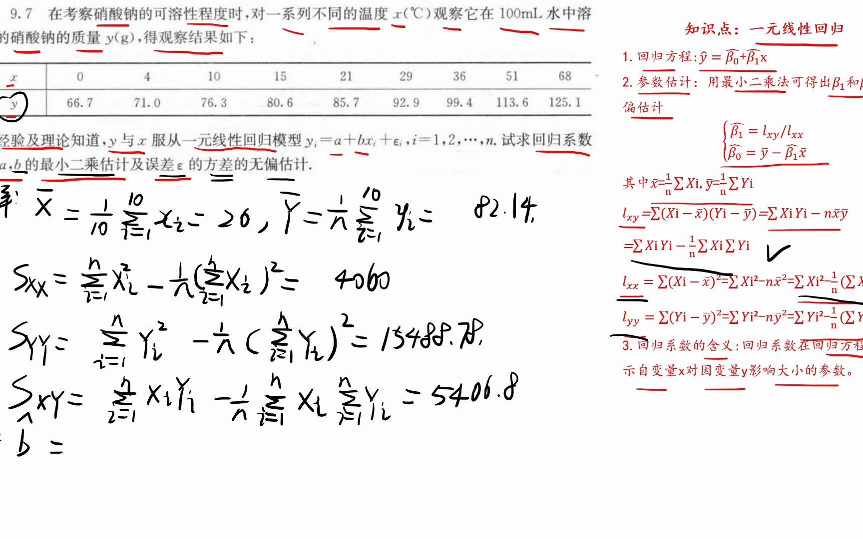 考研概率论与数理统计例题讲解:最小二乘估计哔哩哔哩bilibili