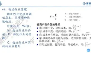 Descargar video: 物流管理2.3 管理内容