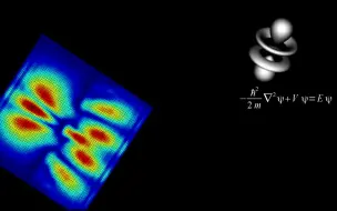 Скачать видео: 这是我听过最好的量子力学课-Quantum Mechanics-ViaScience