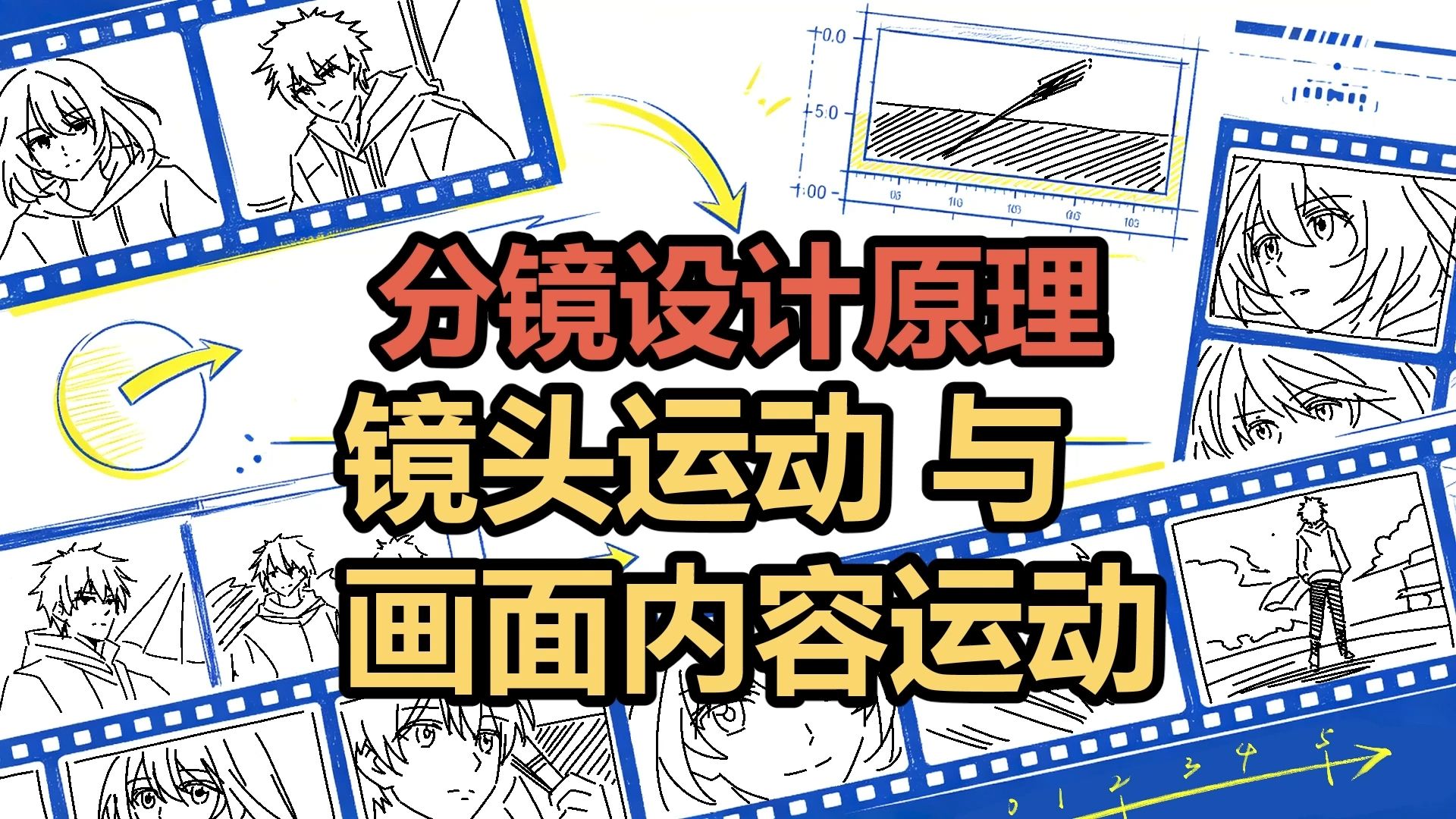 分镜设计原理-16-概念区分镜头的运动与画面中内容的运动