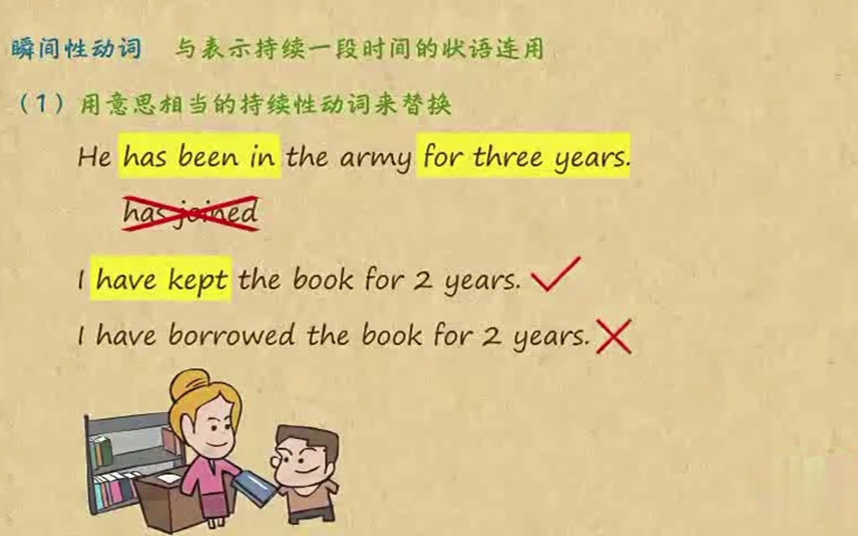 [图]趣味初中英语语法(新版/101集卡通动画): 持续性动词和瞬间性动词1