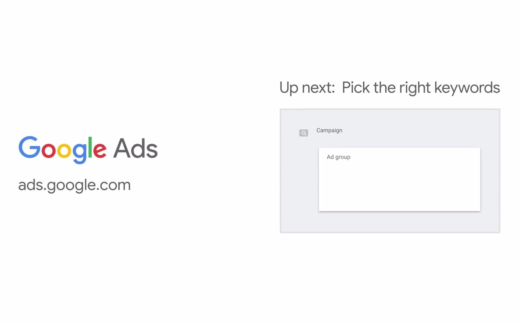 [图]Get Started with Google Ads Create a Campaign