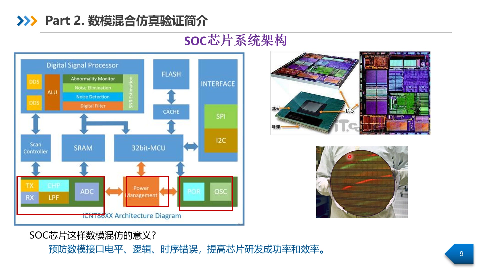 SOC芯片数模混合设计仿真验证方法哔哩哔哩bilibili