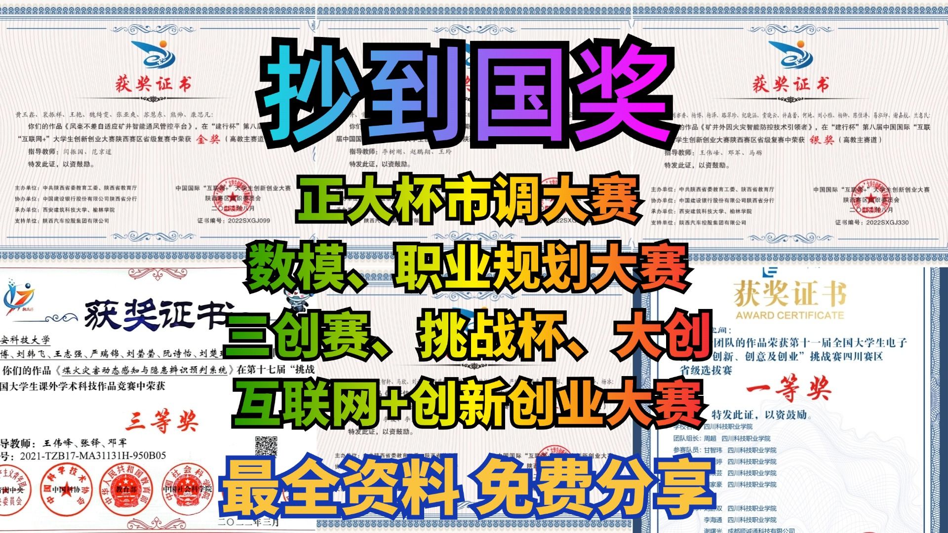 2025互联网+模板,小白上手直接抄!挑战杯创业大赛,大学生创新创业大赛,职业生涯规划大赛、正大杯市调大赛、近几年省国奖完整获奖案例计划书ppt,...