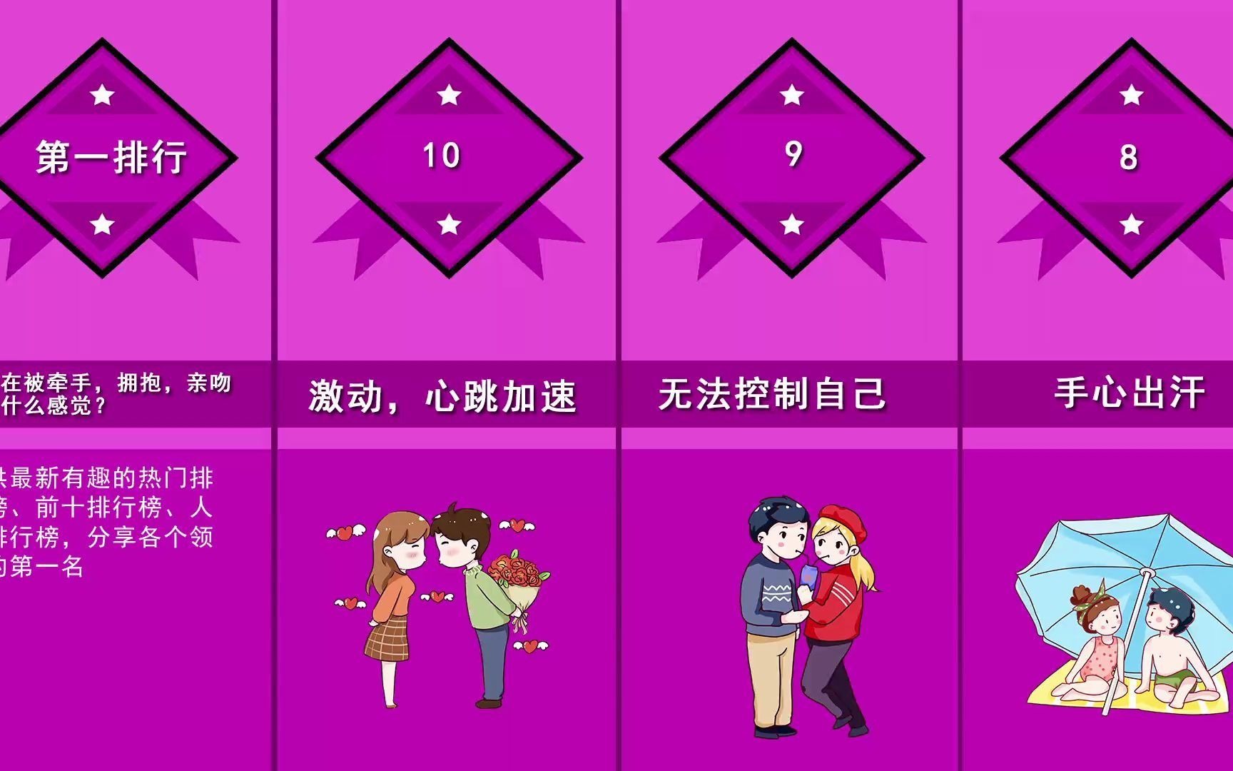 [图]女生第一次拥抱，牵手和接吻会有什么生理反应？