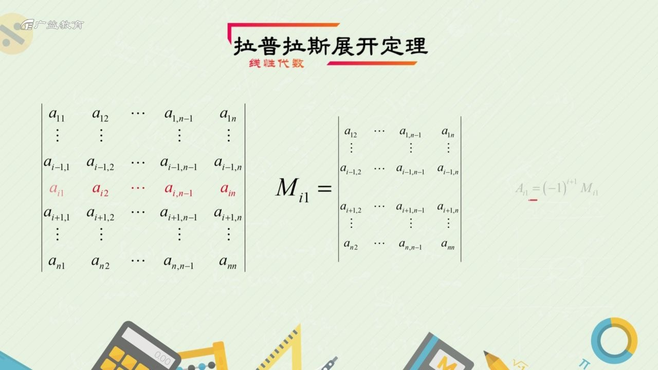 1.5拉普拉斯展开定理哔哩哔哩bilibili