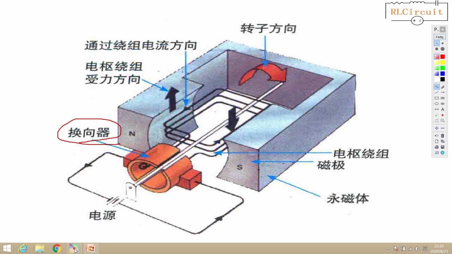 电动汽车为什么不用直流电动机呢?—新能源电动汽车原理与结构哔哩哔哩bilibili