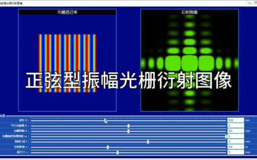 正弦型振幅光栅衍射图像哔哩哔哩bilibili