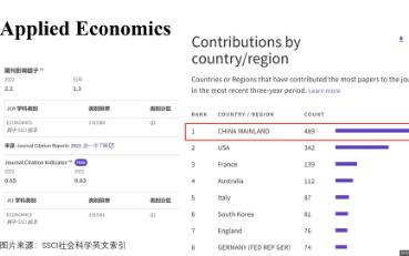 经管类可投SSCI介绍:Applied Economics哔哩哔哩bilibili