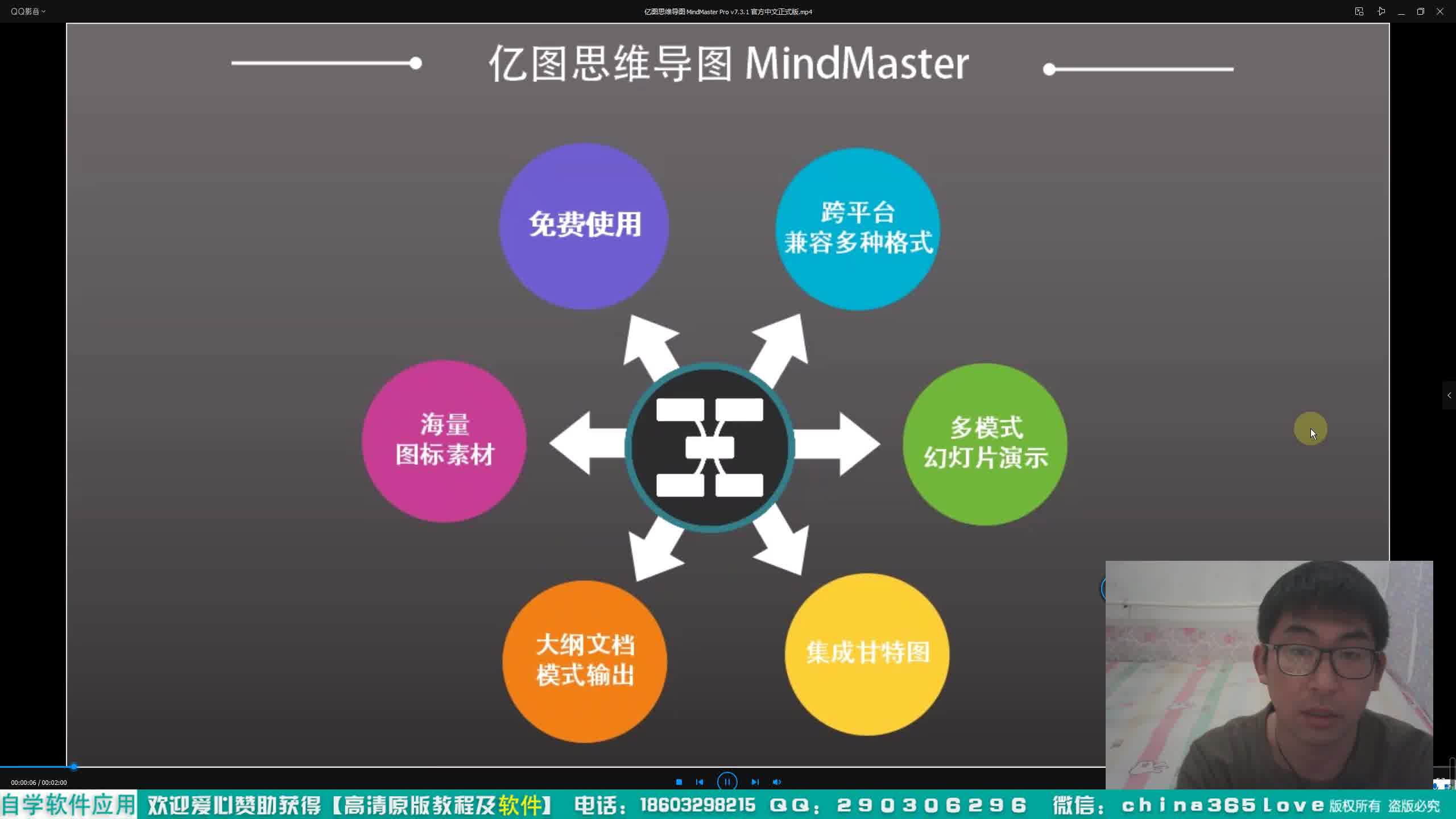 [图]27：亿图思维导图 MindMaster Pro v7.3.1中文使用教程