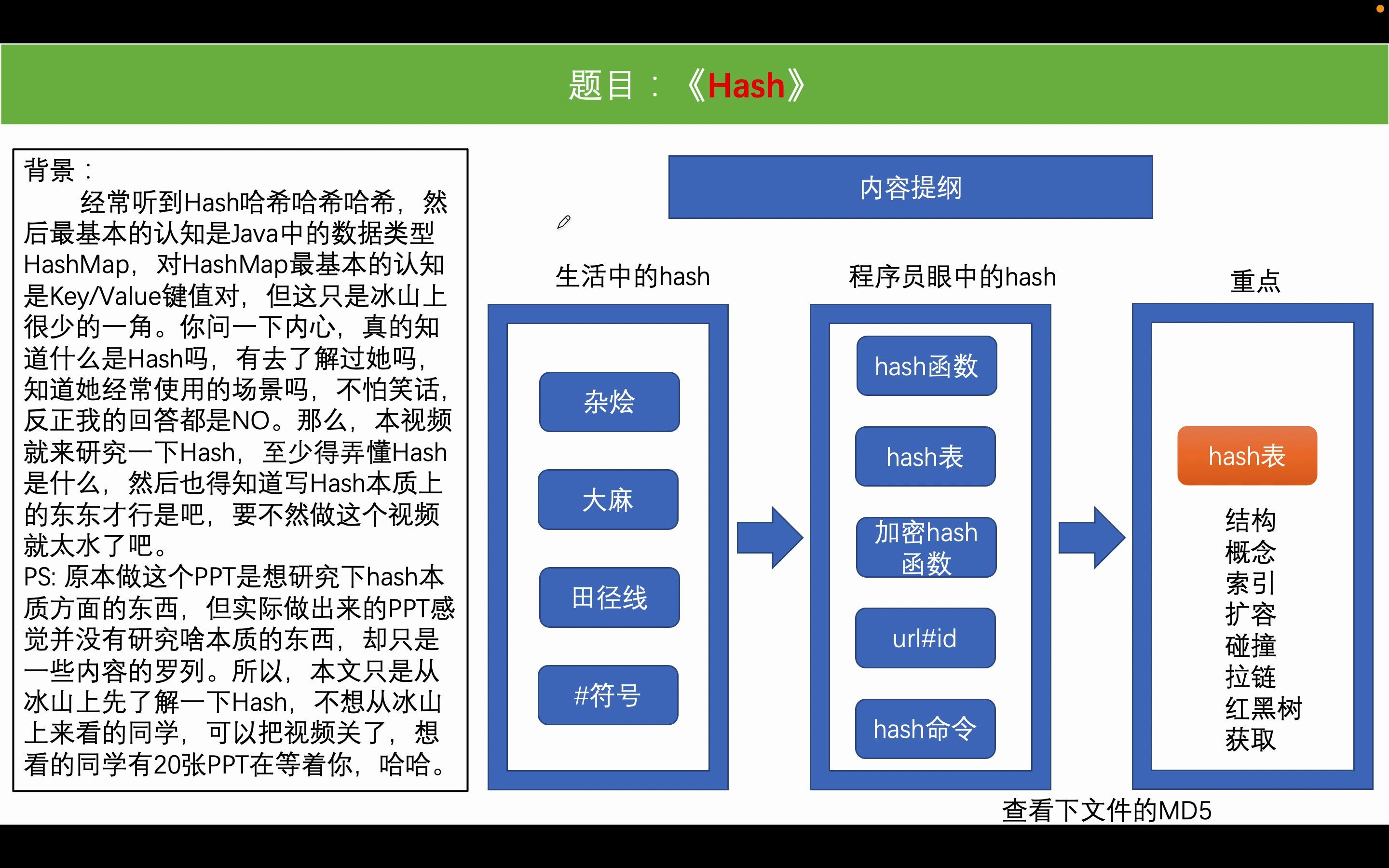 [图]我们先从冰山上来领略一下Hash的风景，好吗