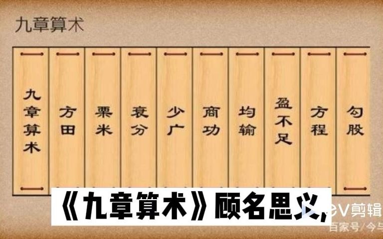 [图]九章算术 第一题 长方形土地面积计算及古代土地计量单位解析