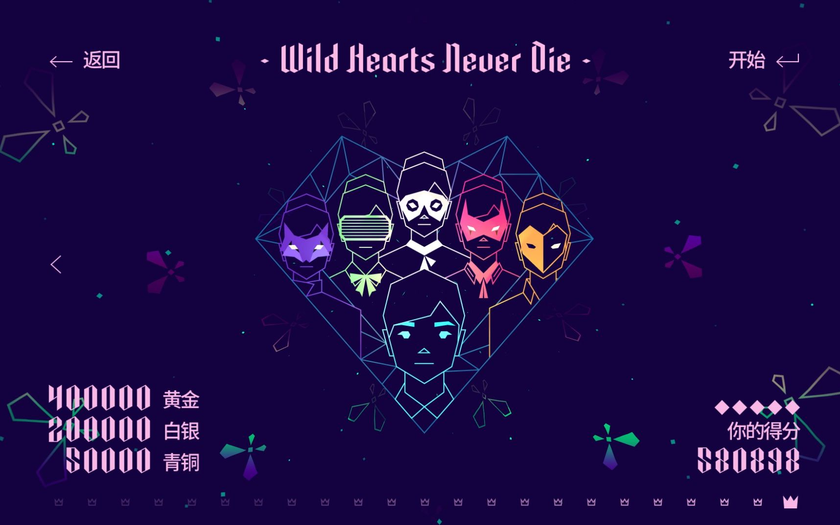 活动作品再见狂野之心最终boss关卡无伤通关黄金级sayonarawildhearts