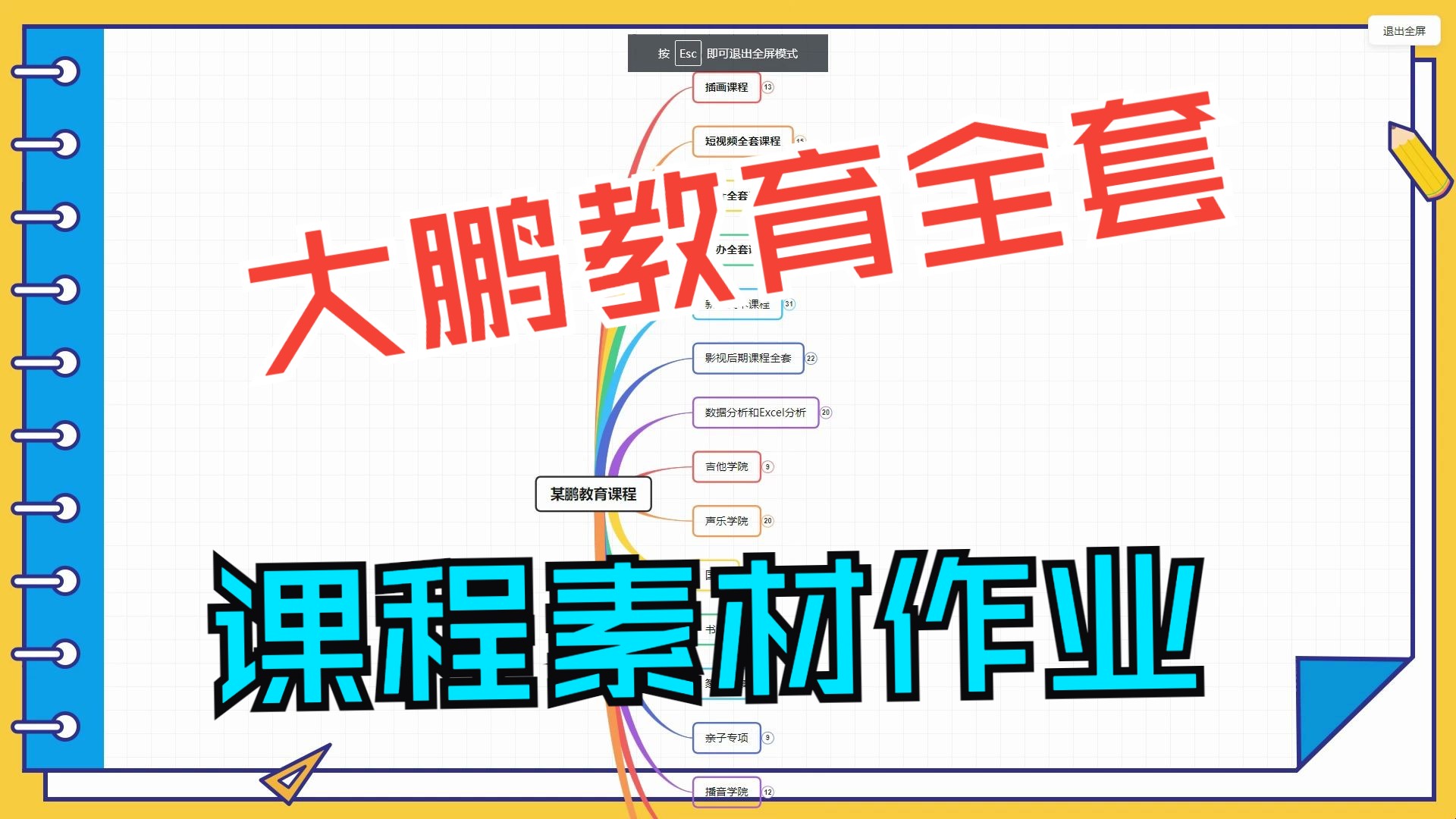 大鹏教育全套课程课程了 自取了