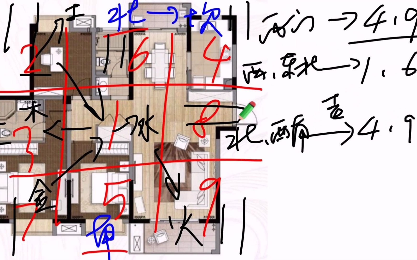 [图]买房如何选户型，到底是东户好还是西户好？懂行的人都是这样选！