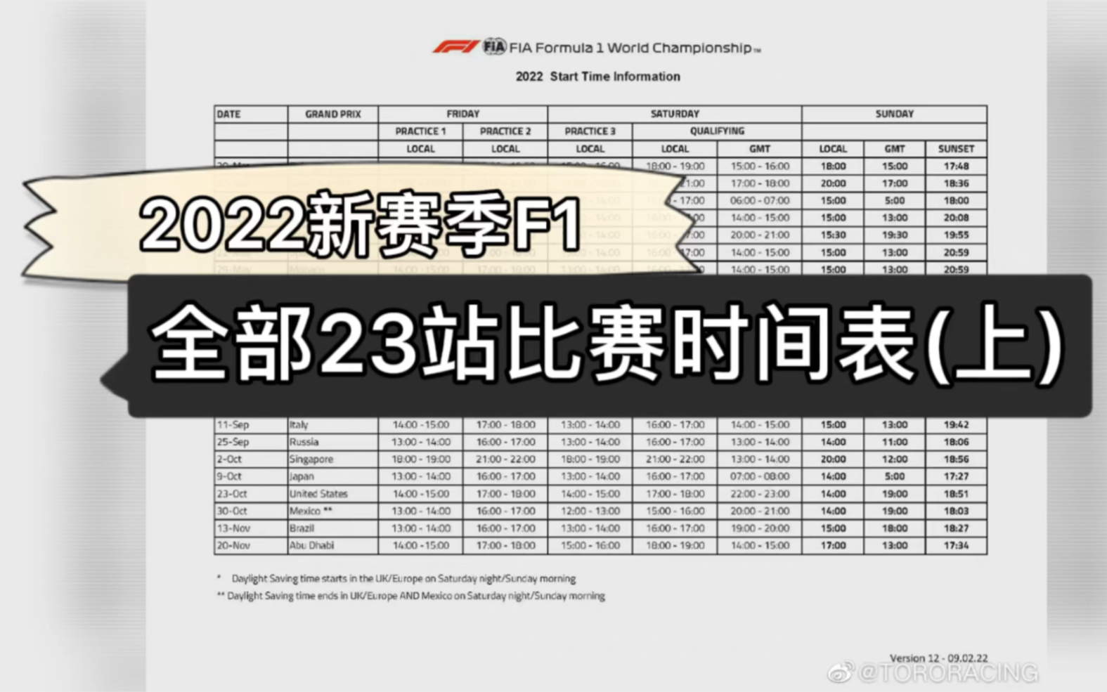 2022新赛季F1:全部23站比赛时间表(上)哔哩哔哩bilibili