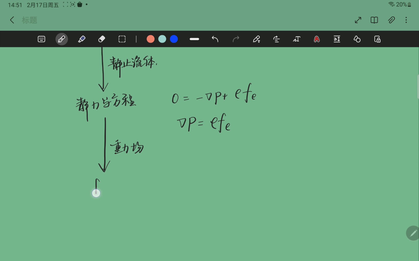 [图]理想流体力学 02 静力学方程