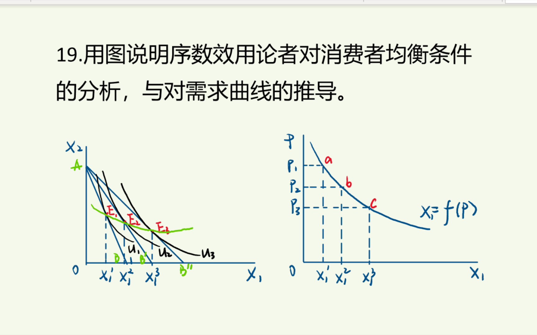 [微观经济学]第三章第19题(期末考试题/考研真题/练习题)序数效用论者是如何分析消费者均衡,和推导需求曲线的哔哩哔哩bilibili