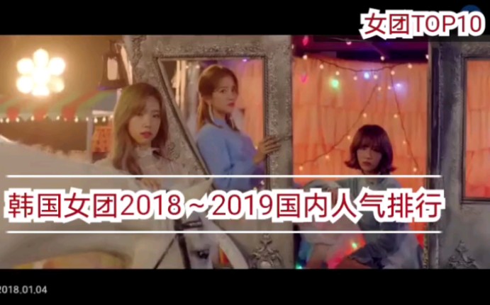 [图]2018～2019韩国女团中国人气排行TOP10