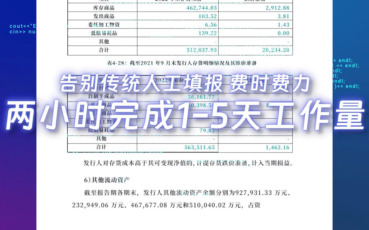 达观首创“智能刷报”告别人工填报费时费力哔哩哔哩bilibili