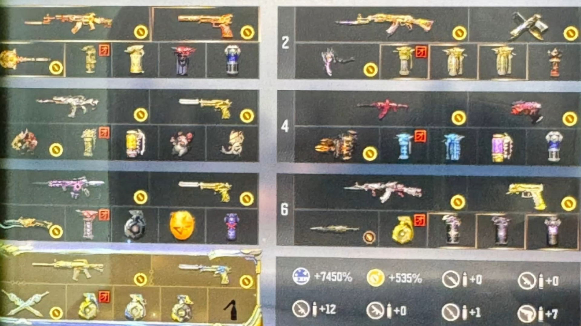 cf手游装备测评 安卓区 2.