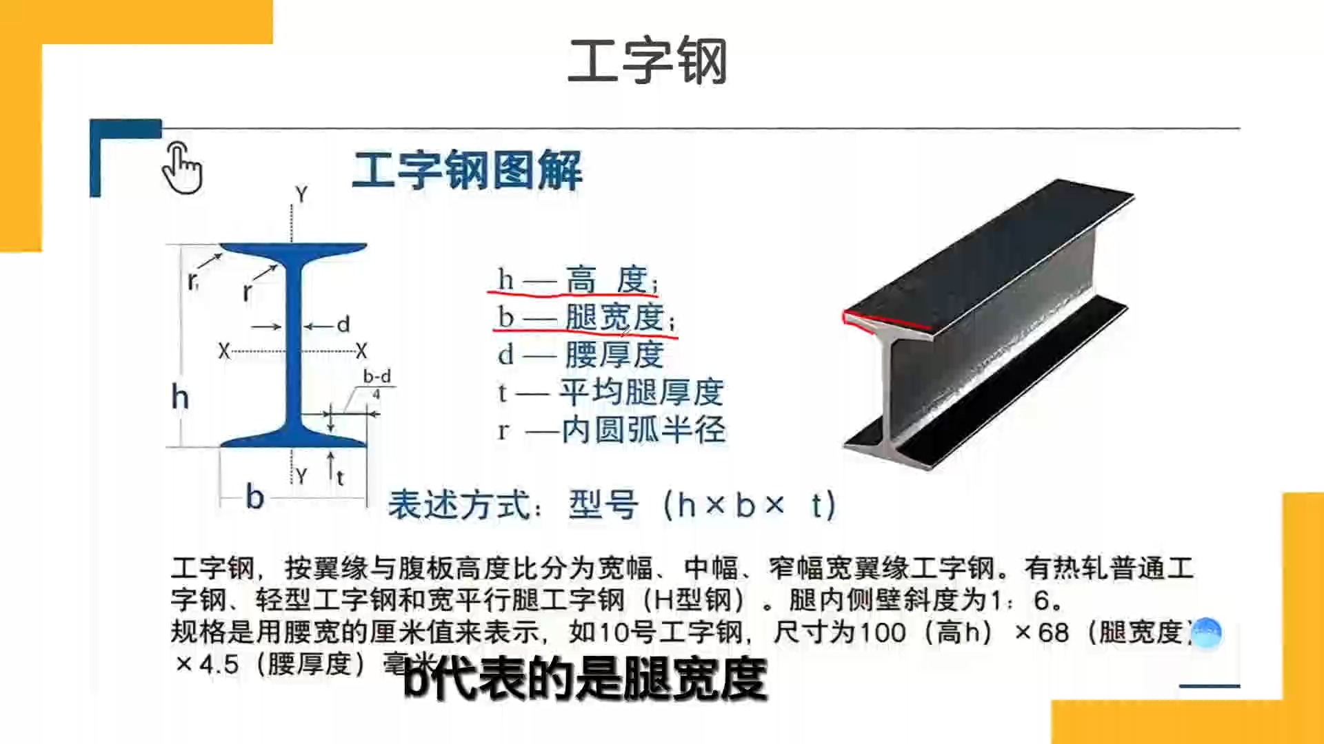 h型钢z形接法图图片