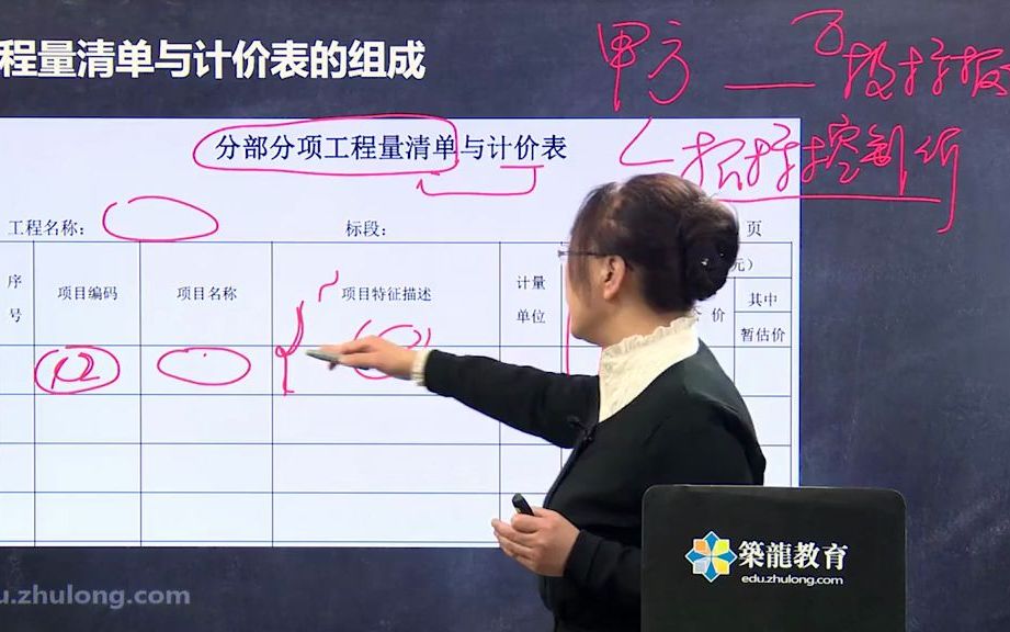 12.20.工程量清单与计价表的组成哔哩哔哩bilibili