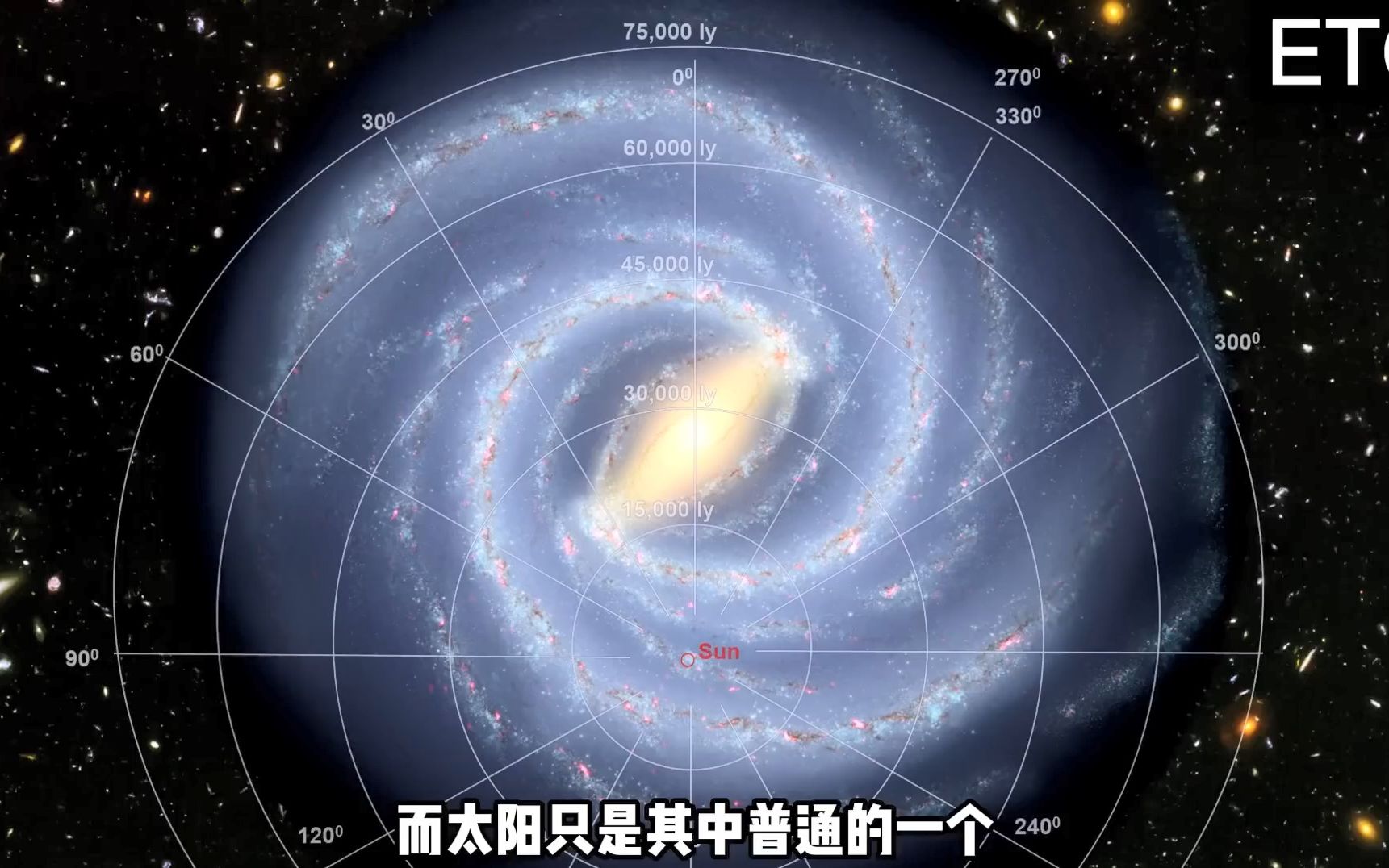 [图]太阳只是一粒尘埃，宇宙中真正的巨无霸，是拉尼亚凯亚超星系团