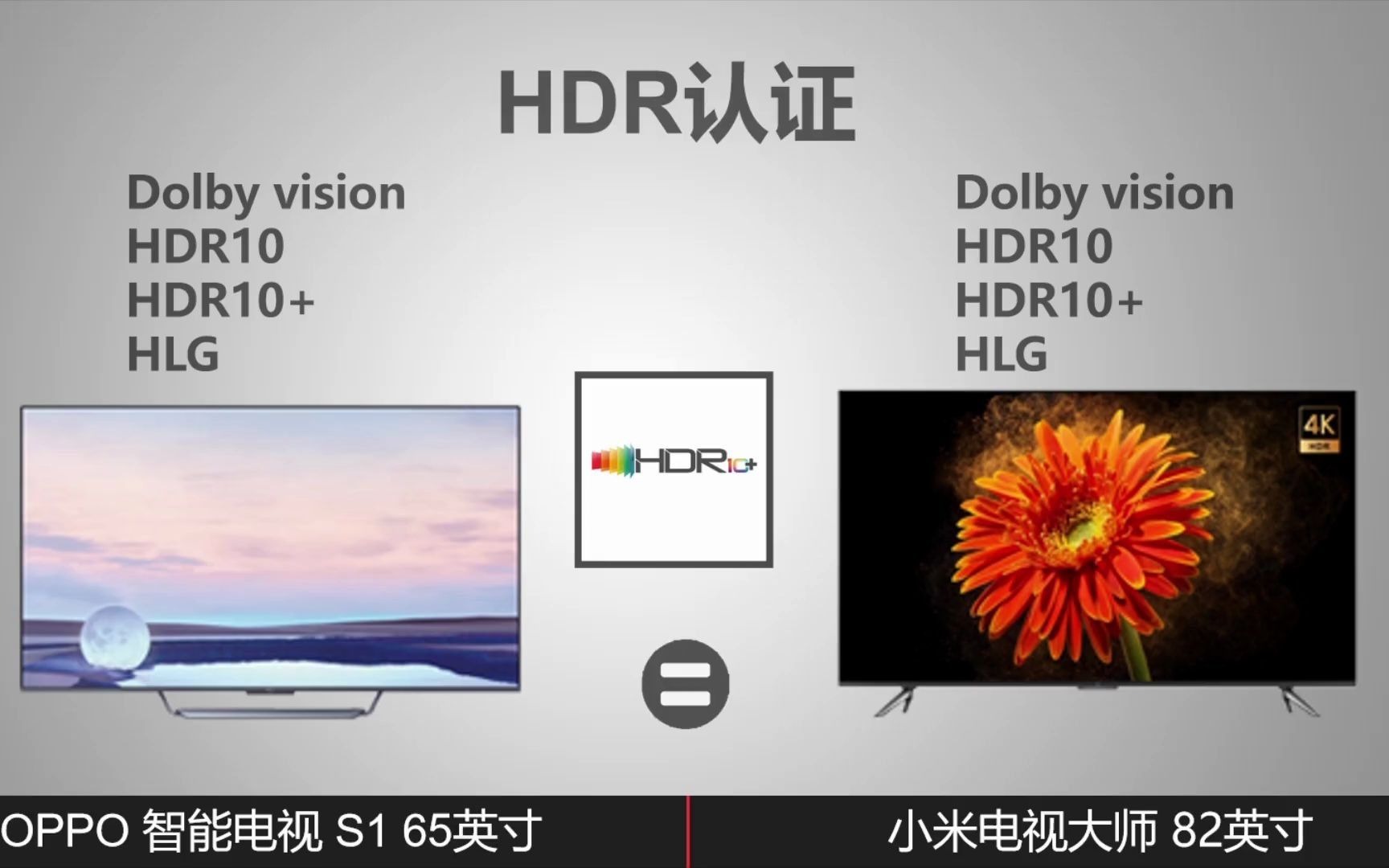 oppo s1智能电视 65英寸版对决小米电视大师82英寸版