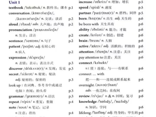 九年级全册英语单词人教版哔哩哔哩bilibili