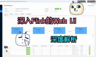 Download Video: 深入Flink的Web UI：深度解析