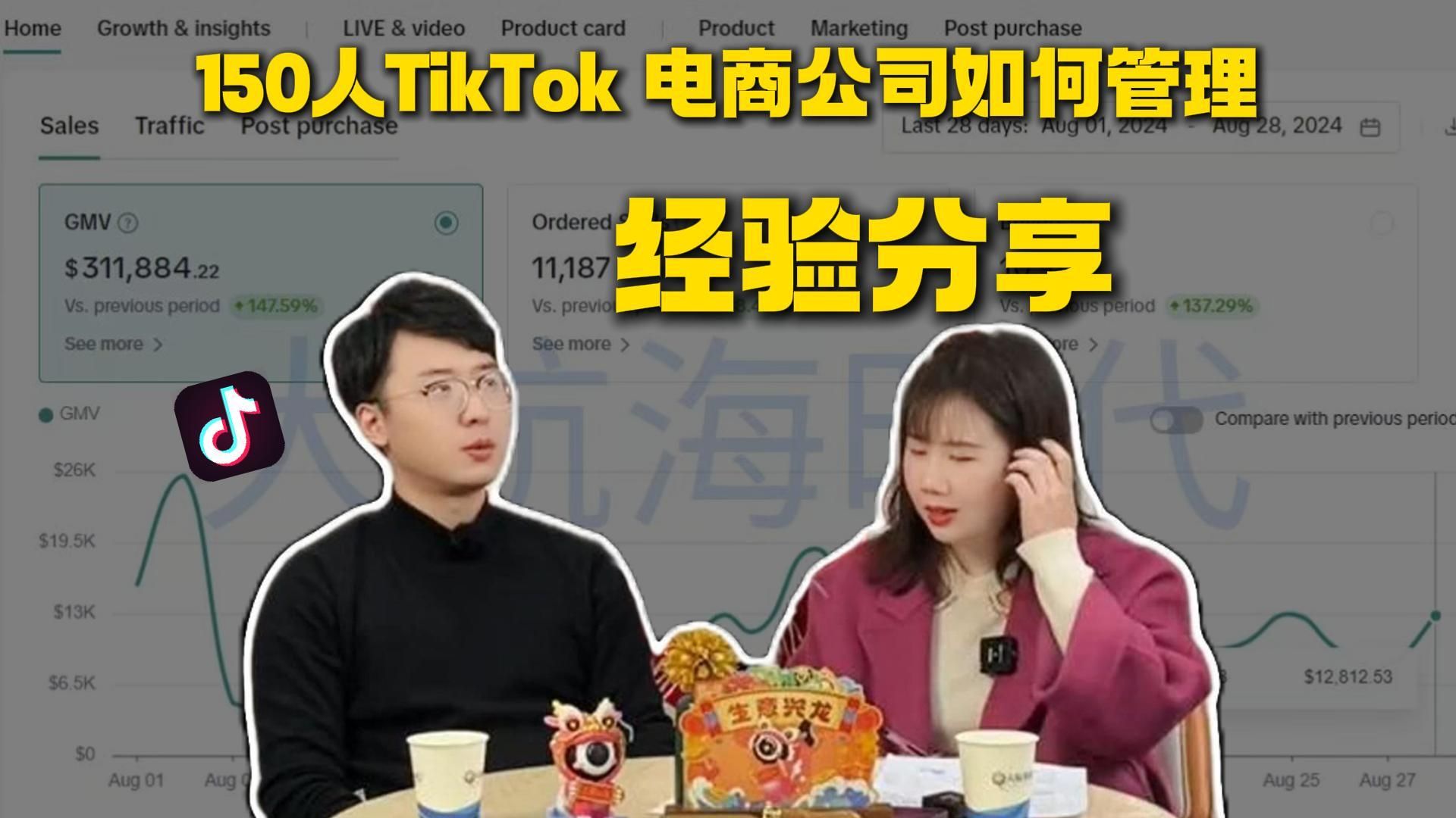 150人TikTok 电商公司如何管理?经验分享,阿米巴模式 150人TikTok 电商公司如何管理经验分享哔哩哔哩bilibili